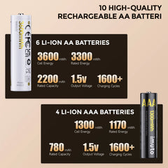 Imuto 6節裝3600毫瓦時AA電池及4節裝1300毫安培時AAA鋰電池/鎳氫電池套裝,含10槽充電器,共10節