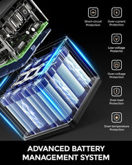14001 便攜式電源站