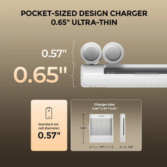 Imuto AA 2500mWh lithium battery set with ultra thin 0.65 inch 4-slot charger and compact pocket size design