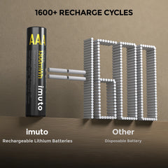 Imuto 1300mWh 鋰離子 AAA 充電電池 – 8 節裝