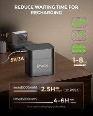 Imuto 3000mWh AA 鋰電池套裝，含 8 槽充電器，16 節裝