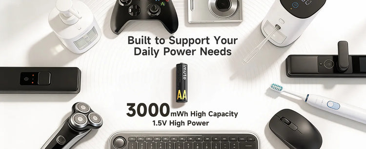 Imuto_3000mWh_AA_Lithium_Battery_Set_with_4-Slot_Charger_4-Pack_1