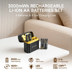 Imuto_3000mWh_AA_Lithium_Battery_Set_with_4-Slot_Charger_4-Pack_2_c3edcae9-b009-47cb-b74b-374afd24aa97