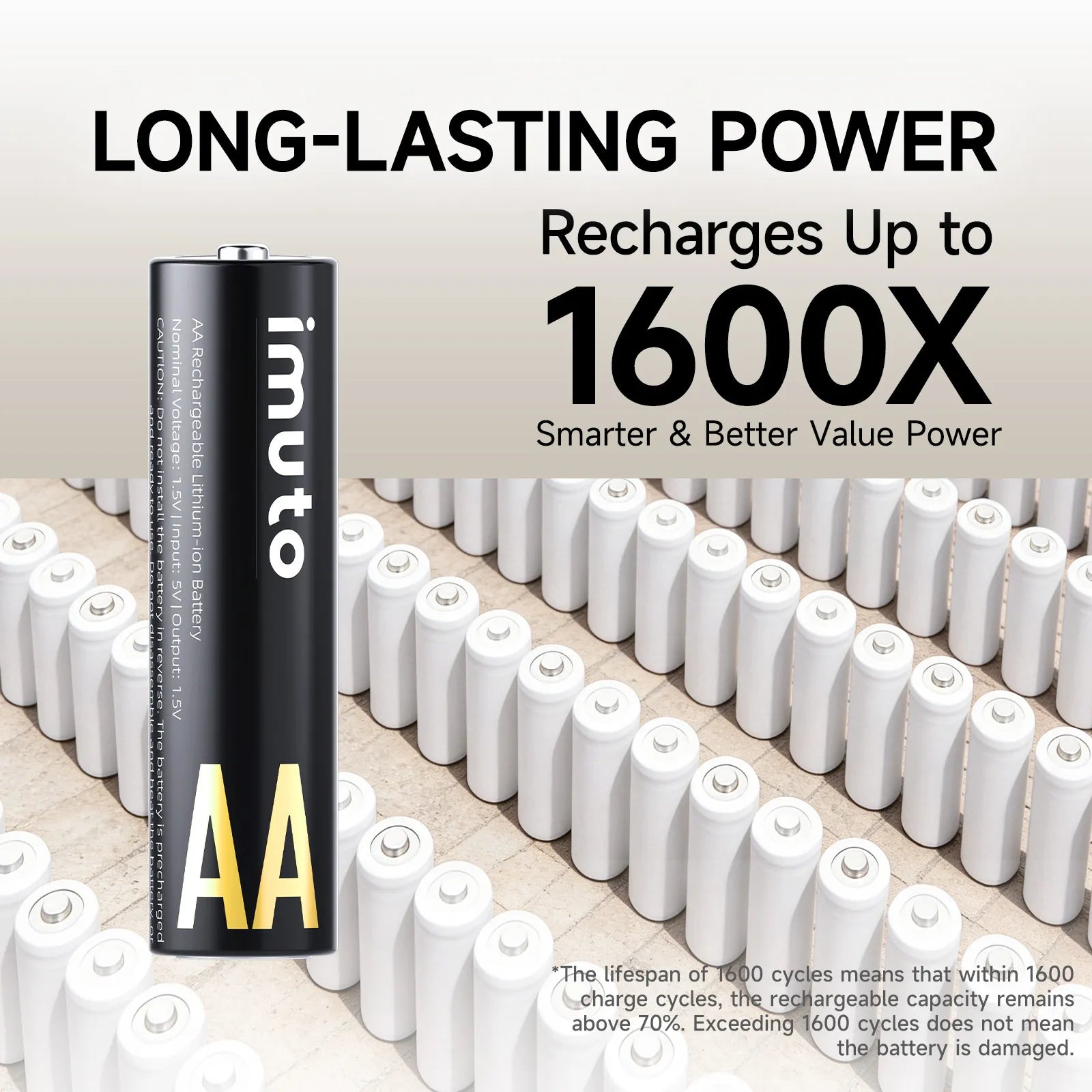 Imuto_3000mWh_AA_Lithium_Battery_Set_with_4-Slot_Charger_4-Pack_3_7025fea4-e98f-4372-ba39-aad6b37559f5