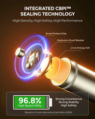 Imuto 3600mWh AA 鋰電池套裝，含 4 槽充電器，4 節裝