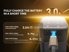 Imuto 3600mWh AA 鋰電池套裝，含 8 槽充電器，8 節裝