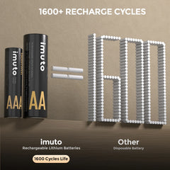 Imuto rechargeable AA and AAA lithium batteries designed for up to 1600 recharge cycles