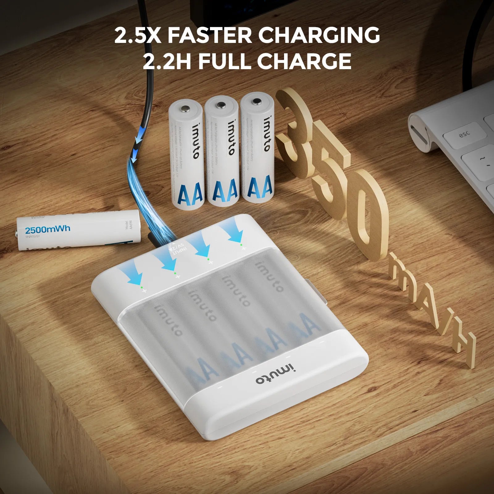 Imuto AA 2500mWh lithium batteries charging at 350mA input with 2.2 hour full charge on desktop setup