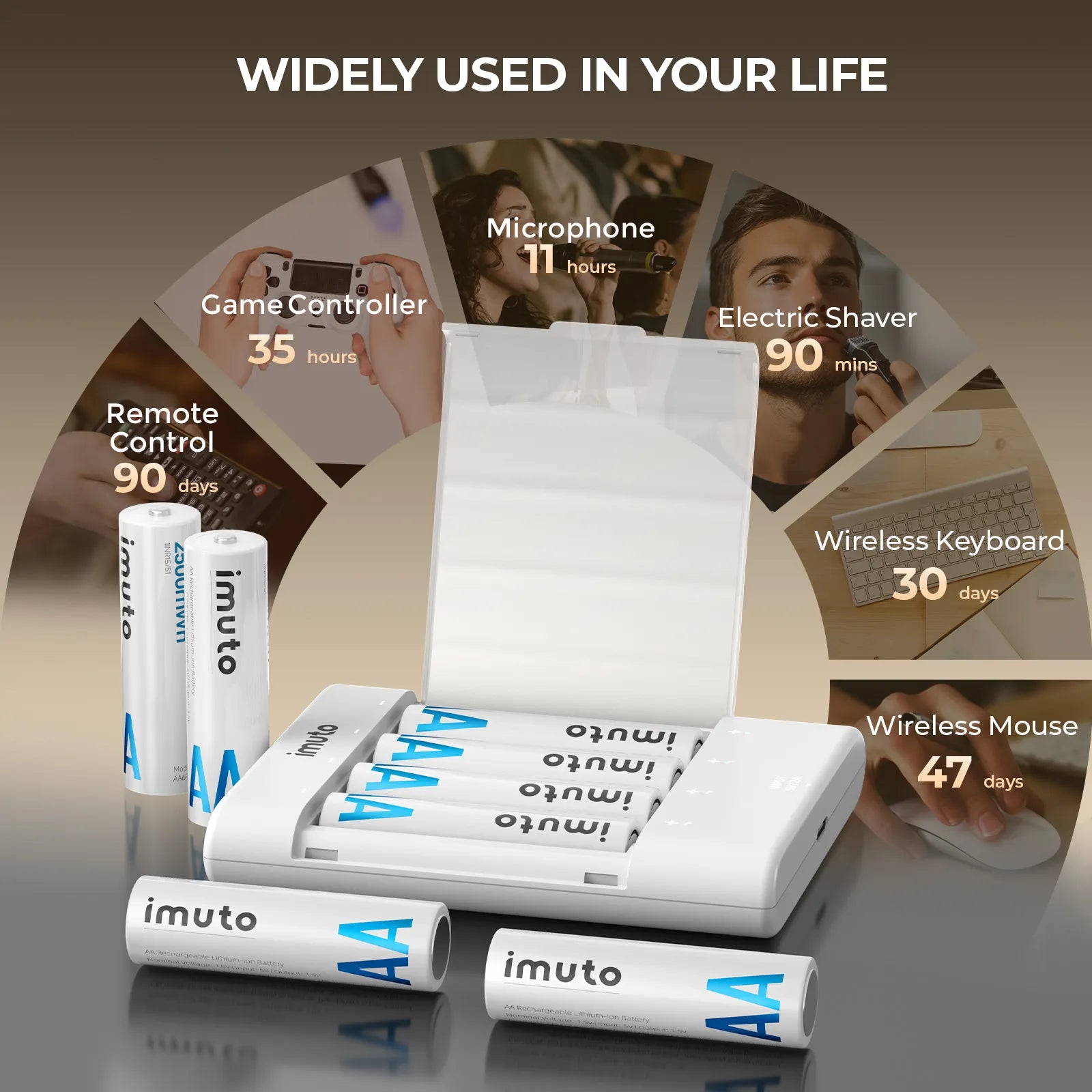 Imuto AA 2500mWh lithium rechargeable batteries used in game controllers, microphones, shavers, keyboards and mice